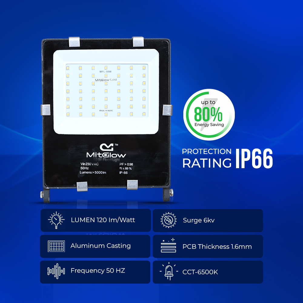 Mitglow Down Choke Flood Light